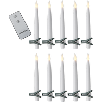 Свічки на ялинку Paulina