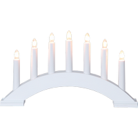 Підсвічник Bea